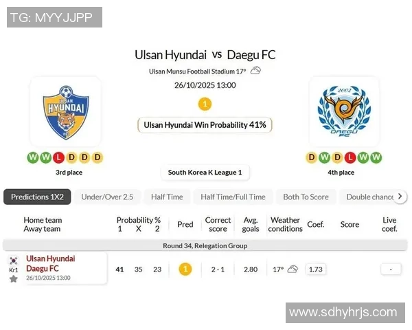 蔚山现代与大邱FC激战在即12月5日精彩对决值得期待